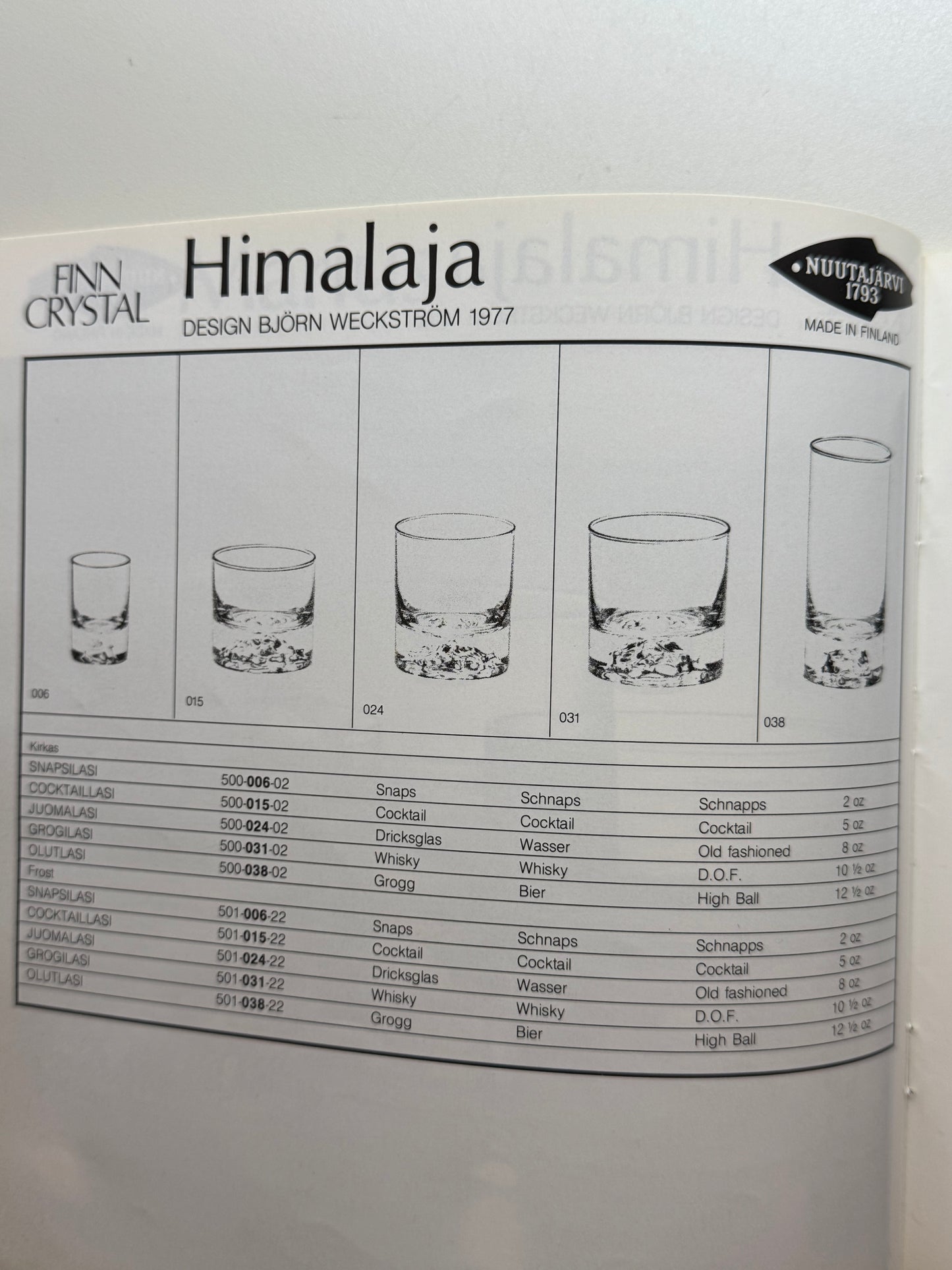 Drinking glass, Himalaja, Björn Weckström 1977